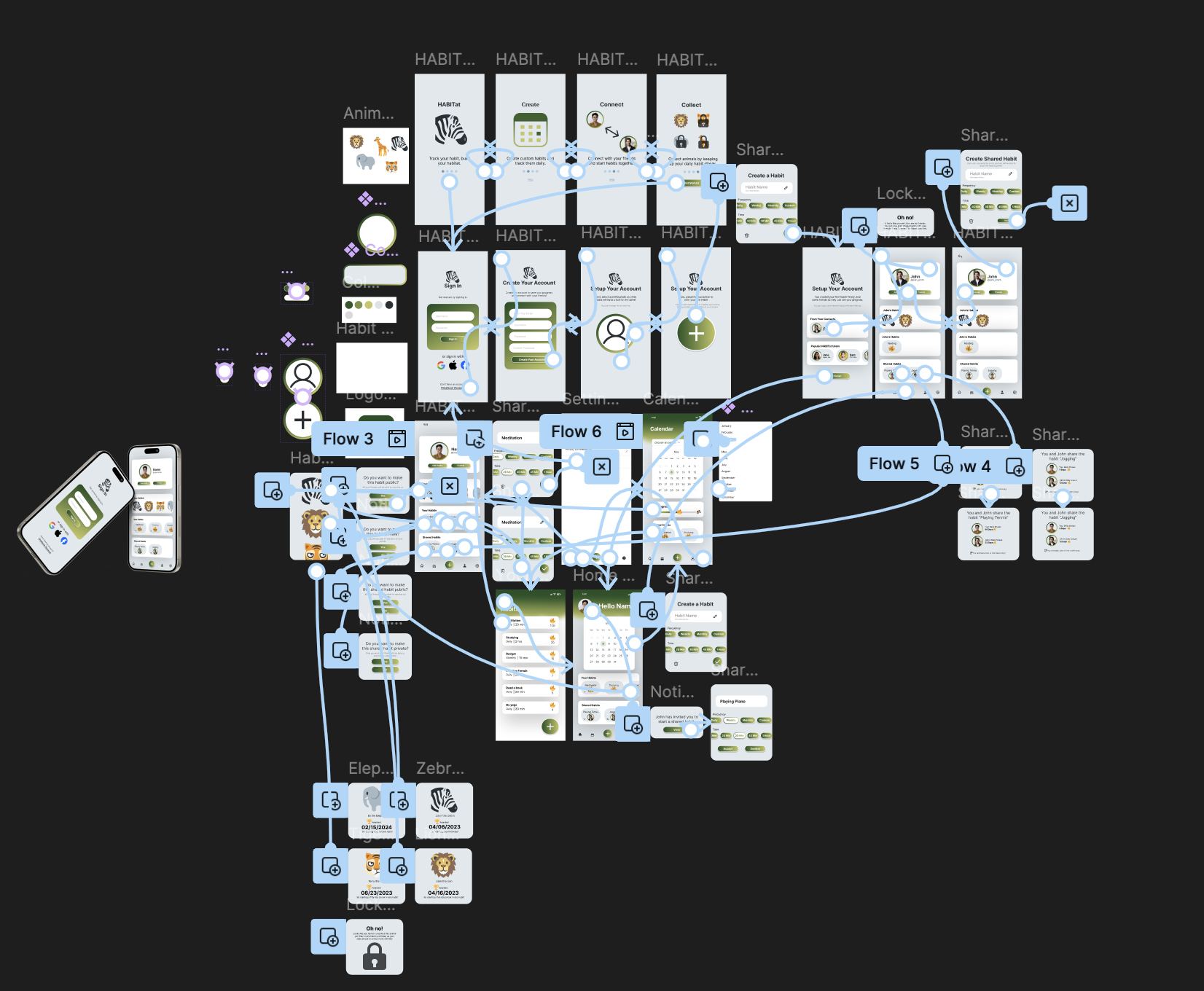 HABITat Figma Prototype