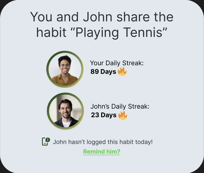 Shared Habits