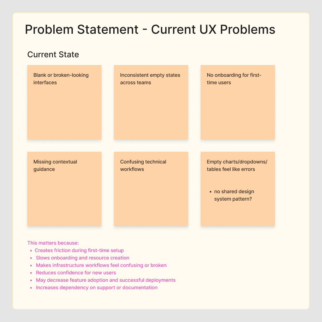 FigJam problem-framing board for Crusoe empty states