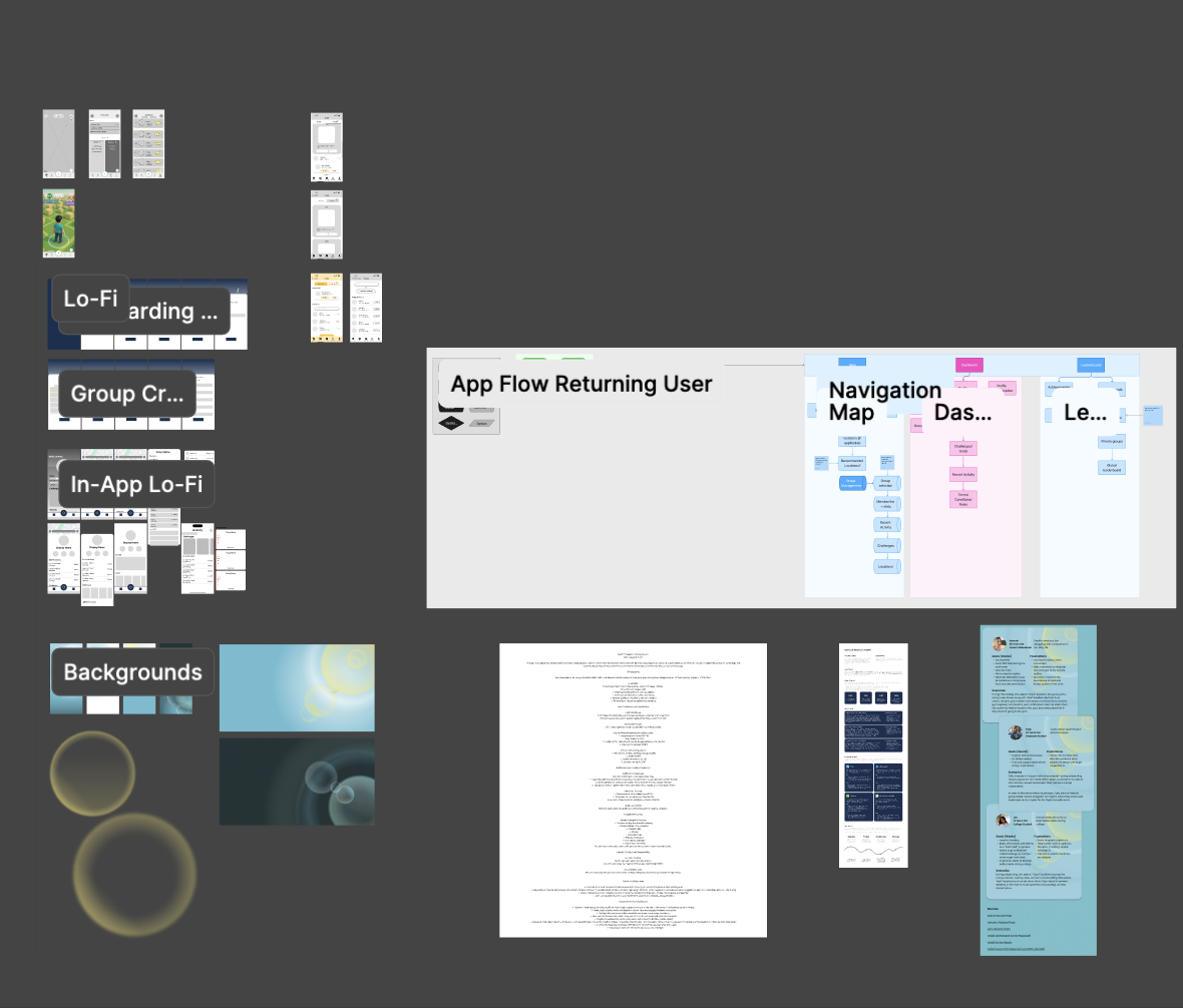 Figma user flows and navigation maps