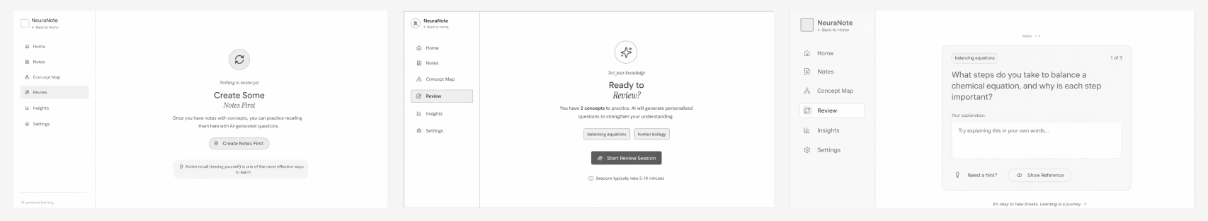 Mid-fidelity wireframes showing the review session flow