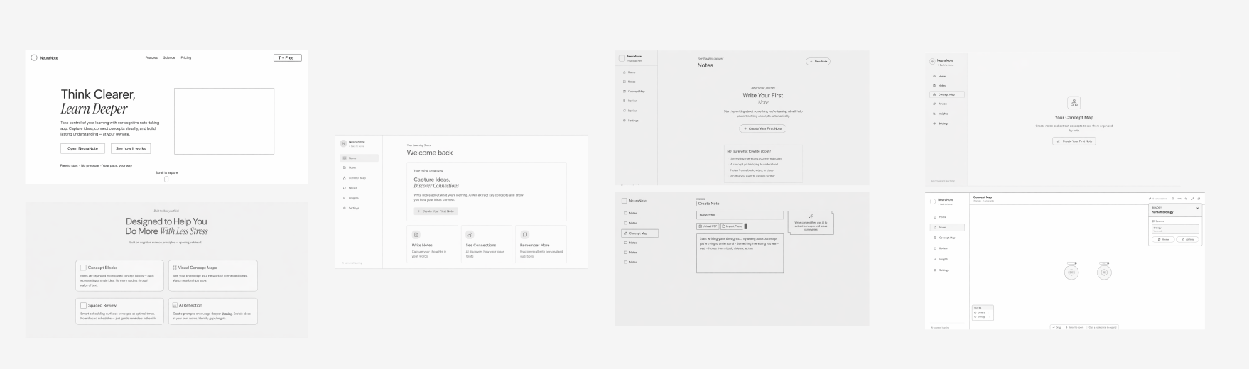 Mid-fidelity wireframes showing landing page, onboarding, dashboard, notes, and concept map screens